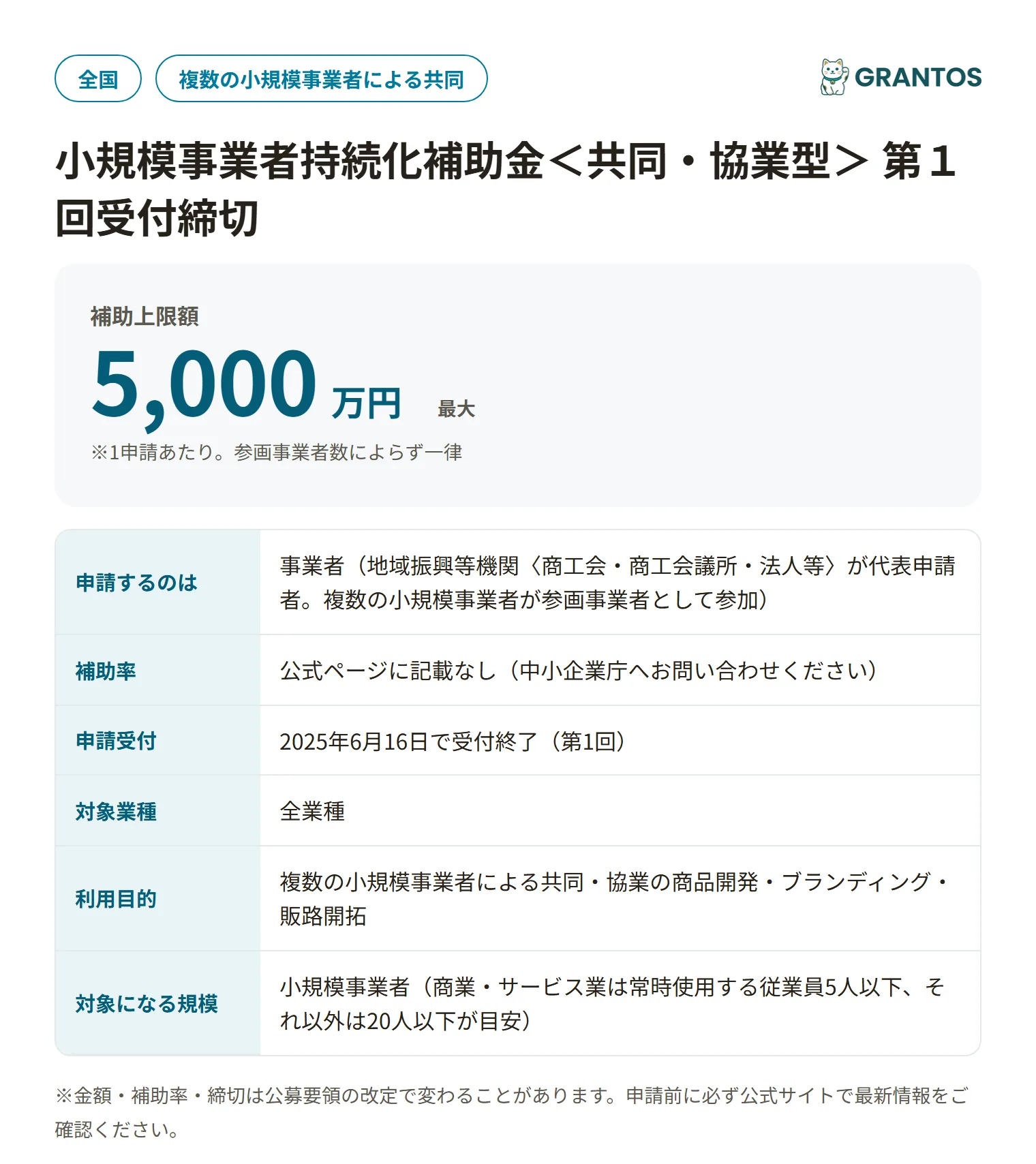 小規模事業者持続化補助金＜共同・協業型＞第1回の対象・金額・締切の概要