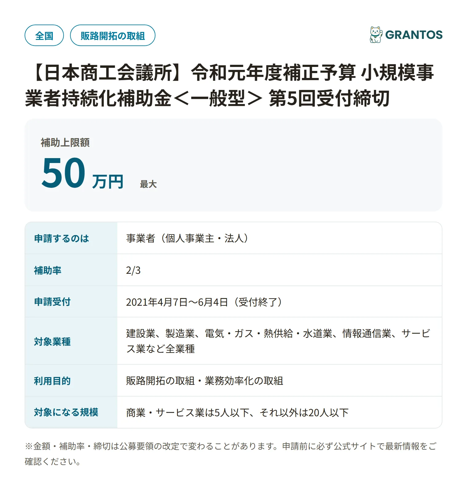 小規模事業者持続化補助金 第5回受付締切(商工会議所地区)の対象・金額・締切の概要