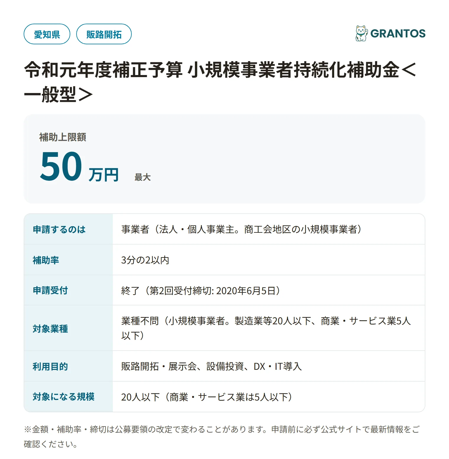 持続化補助金＜一般型＞第2回締切（愛知）の対象・金額・締切の概要