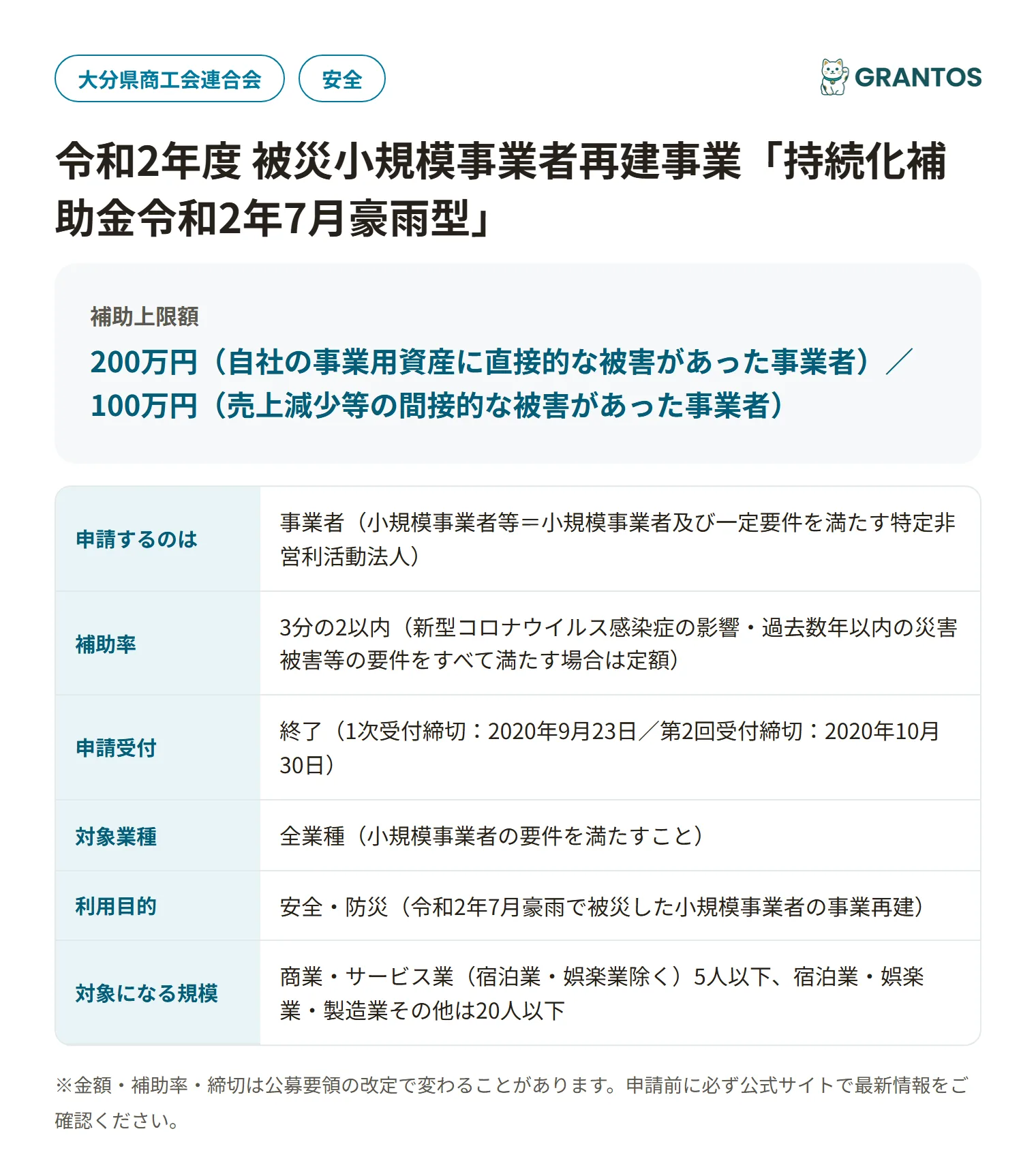 持続化補助金令和2年7月豪雨型（大分県商工会連合会分・第2回受付締切）の対象・金額・締切の概要