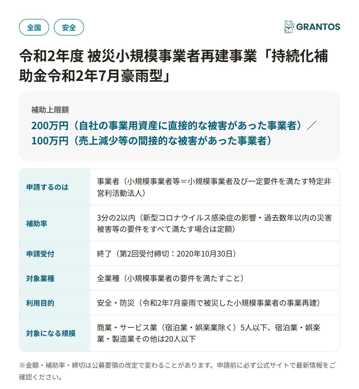持続化補助金令和2年7月豪雨型（商工会議所地区・第2回受付締切）の対象・金額・締切の概要