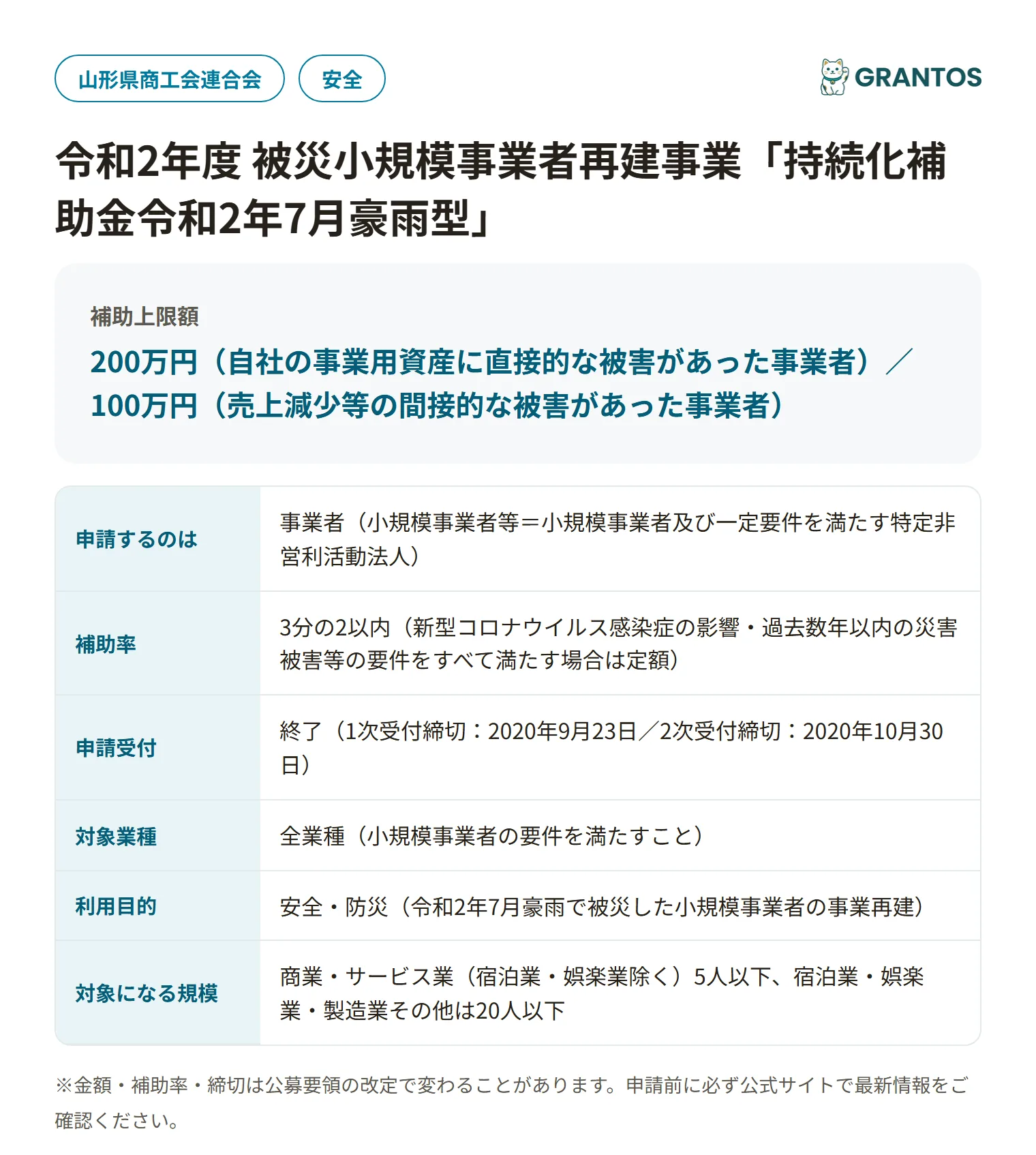 持続化補助金令和2年7月豪雨型（山形県商工会連合会分・2次受付）の対象・金額・締切の概要