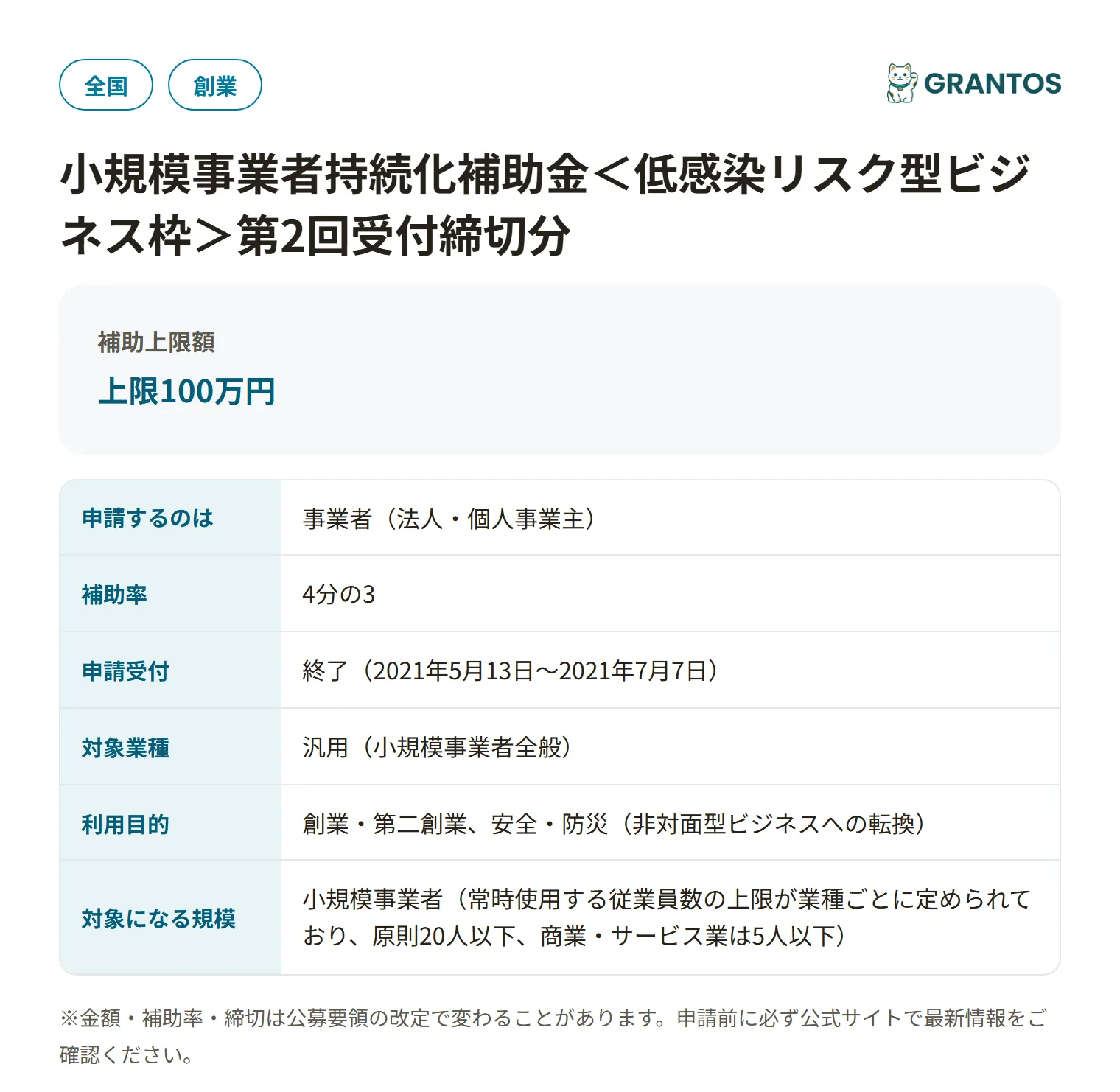 持続化補助金＜低感染リスク型ビジネス枠＞第2回の対象・金額・締切の概要