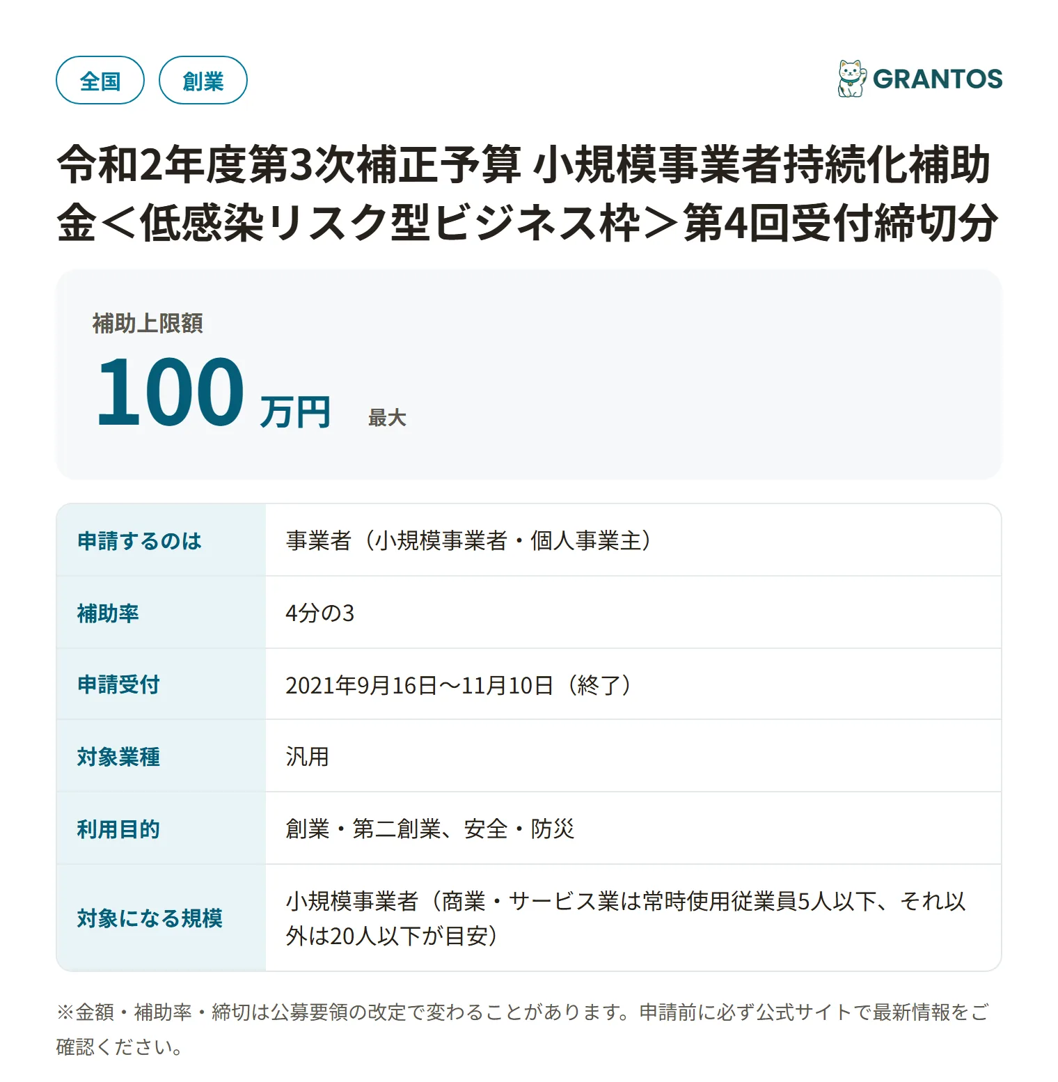 小規模事業者持続化補助金＜低感染リスク型ビジネス枠＞第4回受付締切分の対象・金額・締切の概要