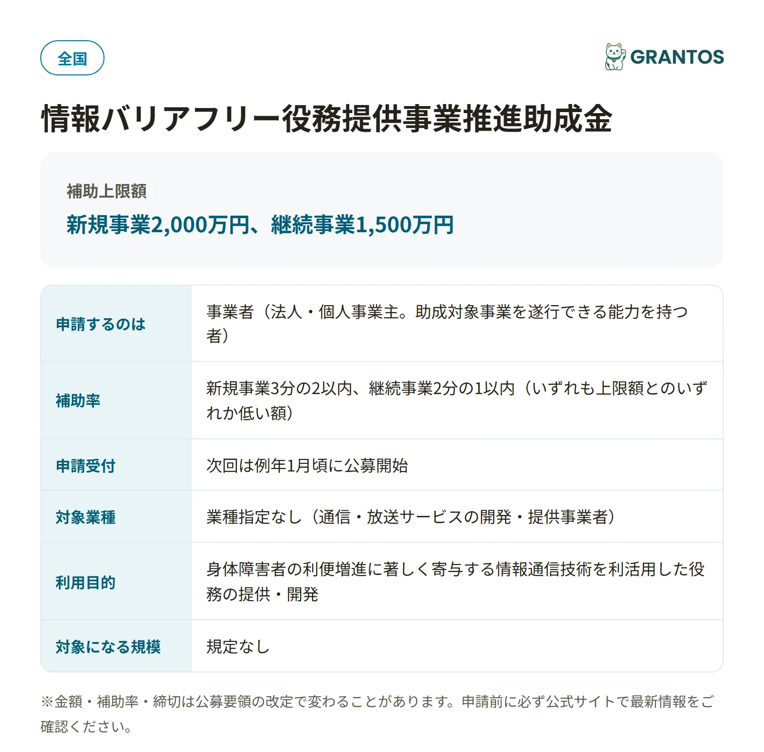 情報バリアフリー役務提供事業推進助成金の対象・金額・締切の概要