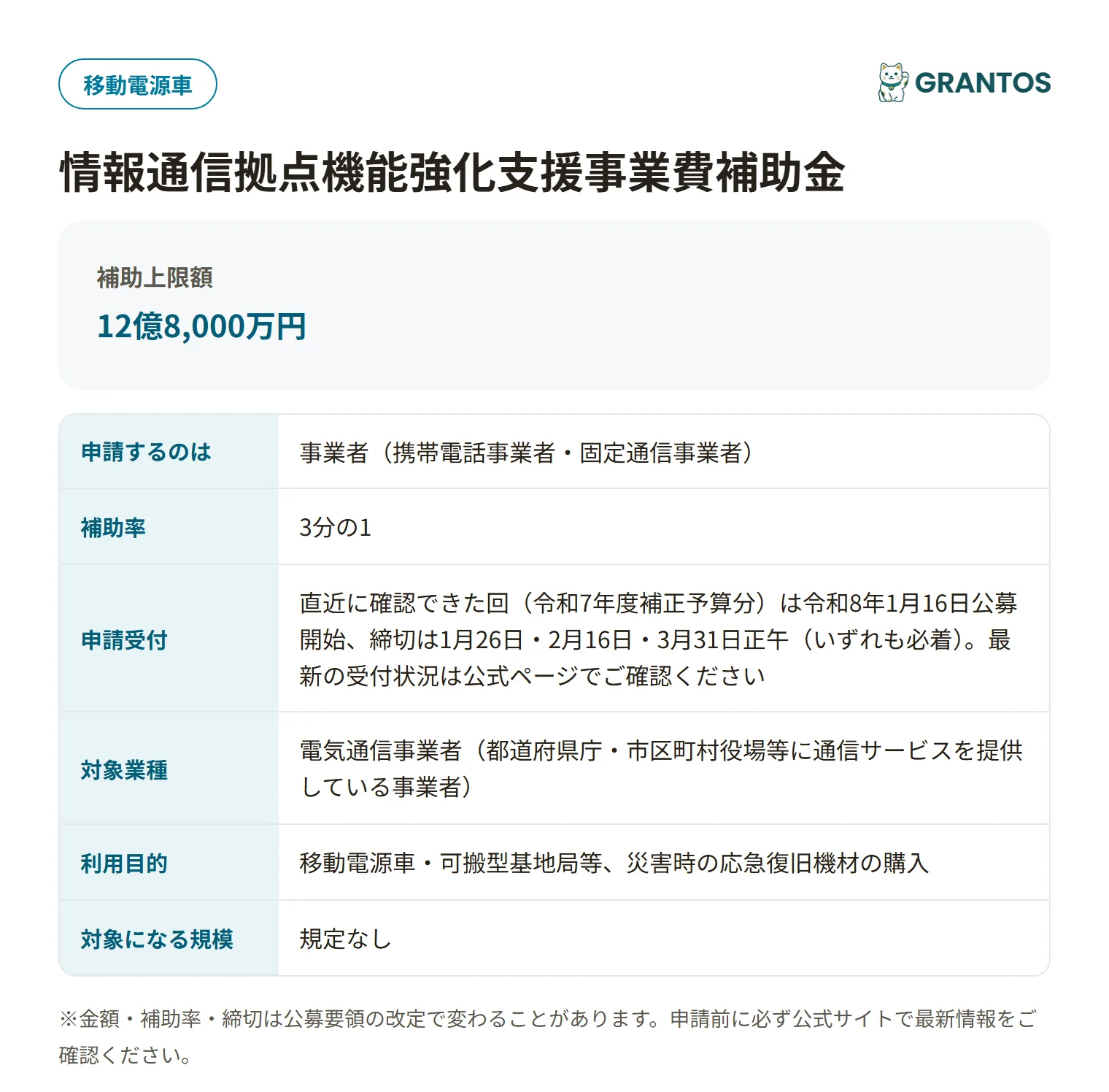 情報通信拠点機能強化支援事業費補助金の対象・金額・締切の概要