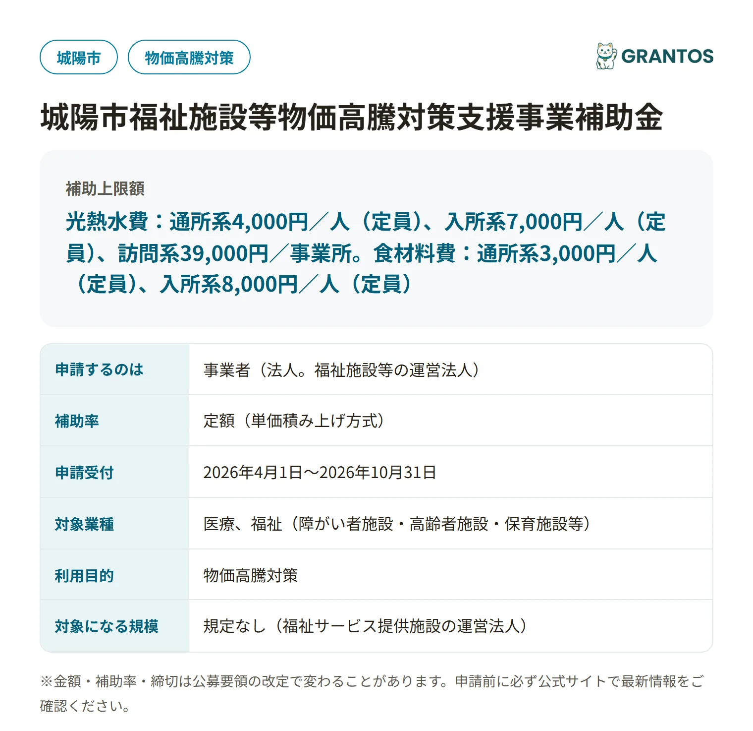 城陽市福祉施設等物価高騰対策支援事業補助金の対象・金額・締切の概要