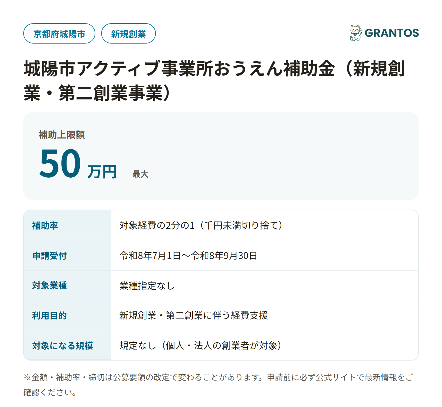城陽市アクティブ事業所おうえん補助金（新規創業・第二創業事業）の対象・金額・締切の概要