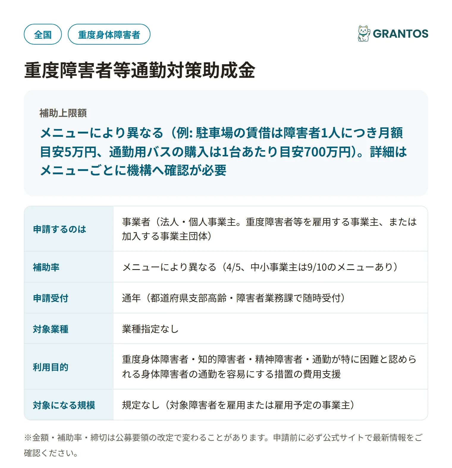 重度障害者等通勤対策助成金の対象・金額・締切の概要