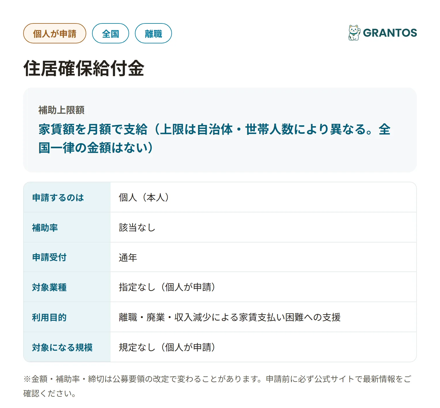 住居確保給付金の対象・金額・締切の概要