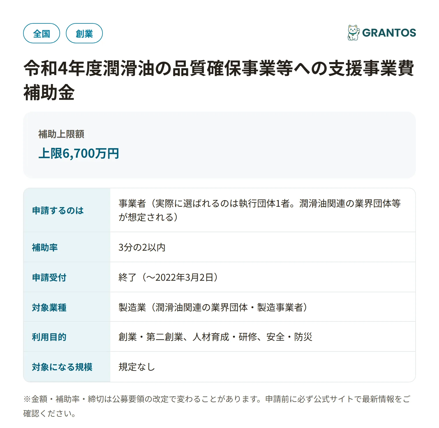 潤滑油品質確保補助金の対象・金額・締切の概要