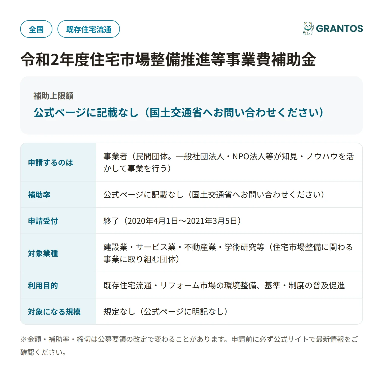 住宅市場整備推進等事業費補助金の対象・金額・締切の概要