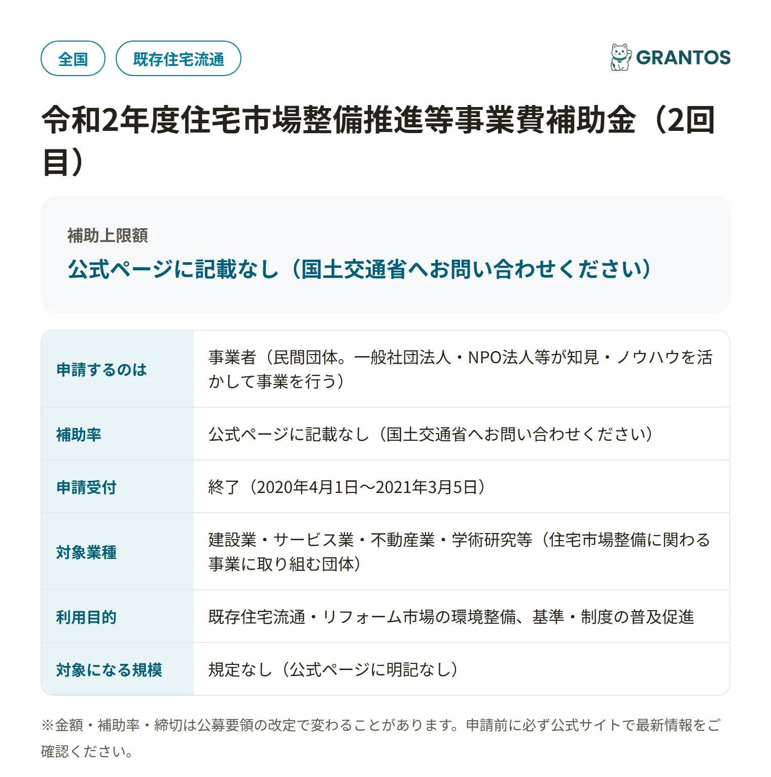 住宅市場整備推進等事業費補助金(2回目)の対象・金額・締切の概要