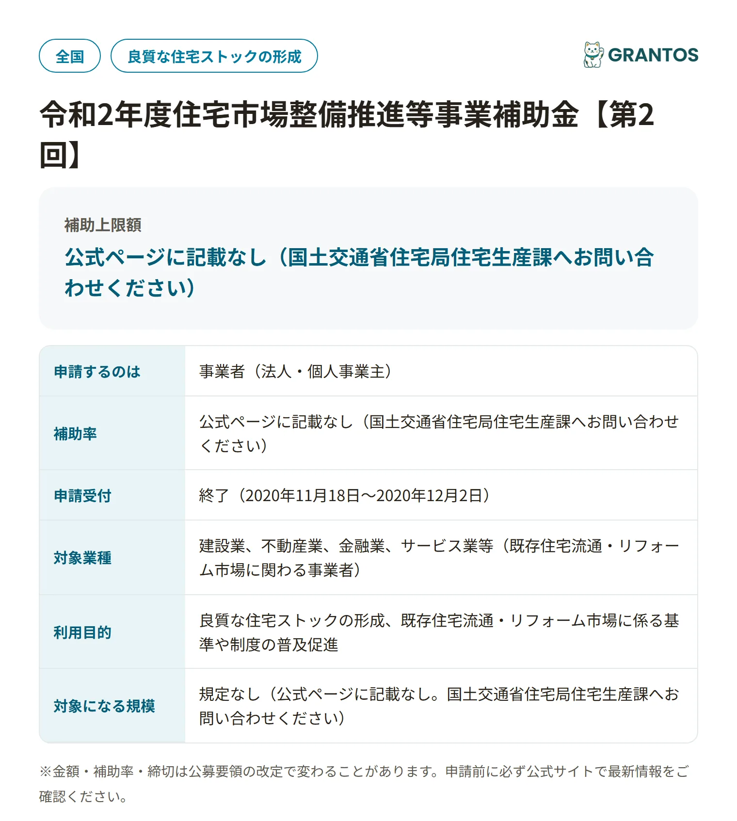 住宅市場整備推進等事業補助金の対象・金額・締切の概要