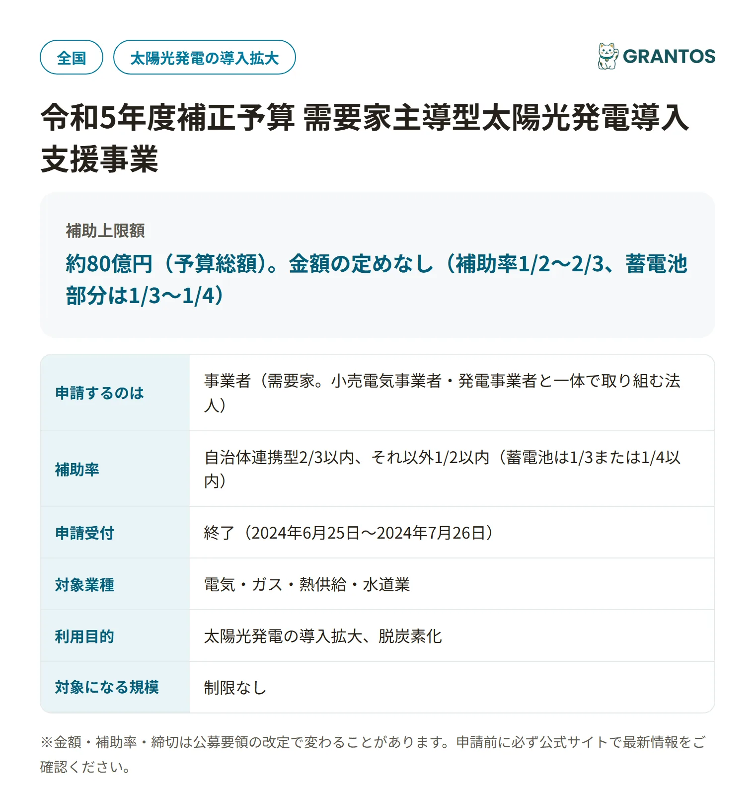 需要家主導型太陽光発電支援(単年度)の対象・金額・締切の概要