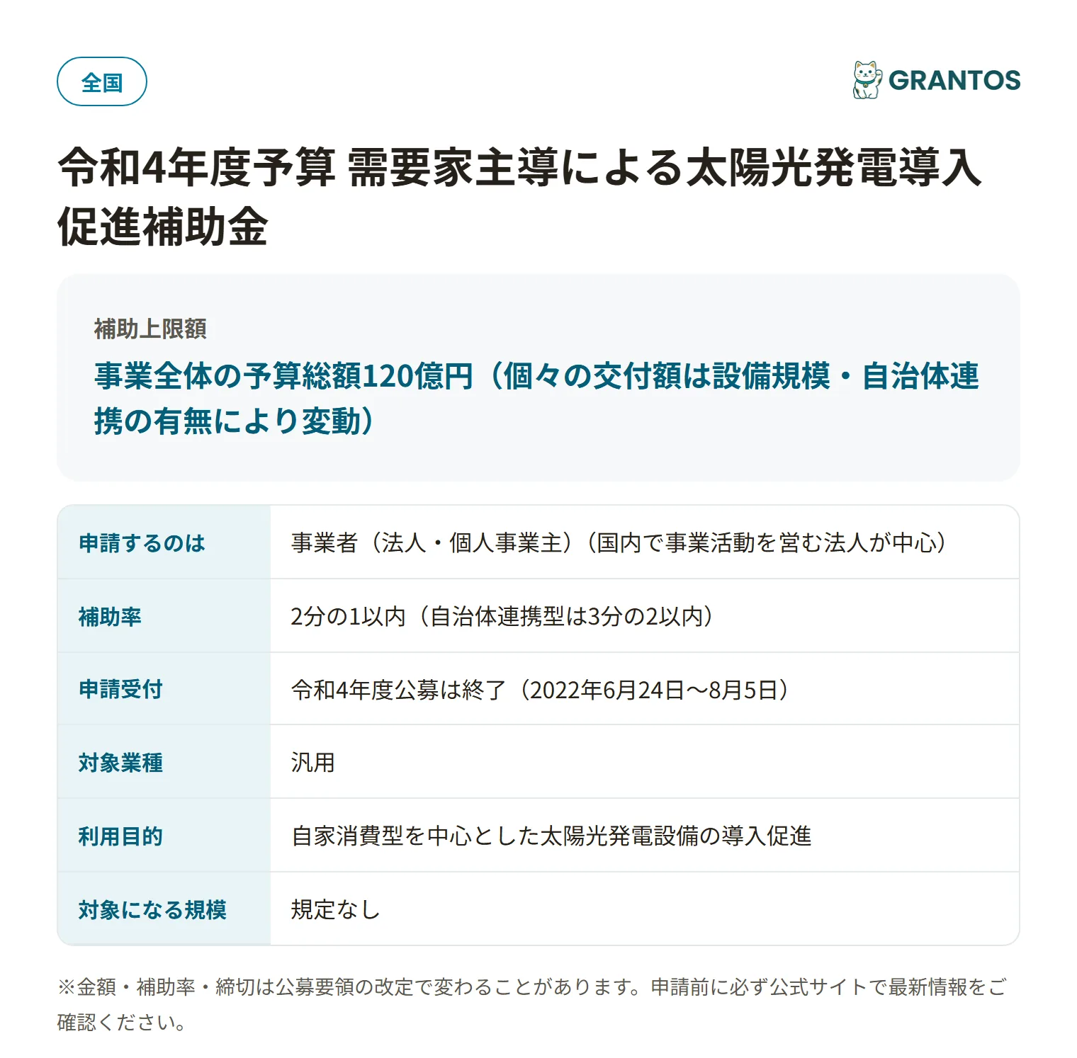 需要家主導太陽光発電導入補助金の対象・金額・締切の概要