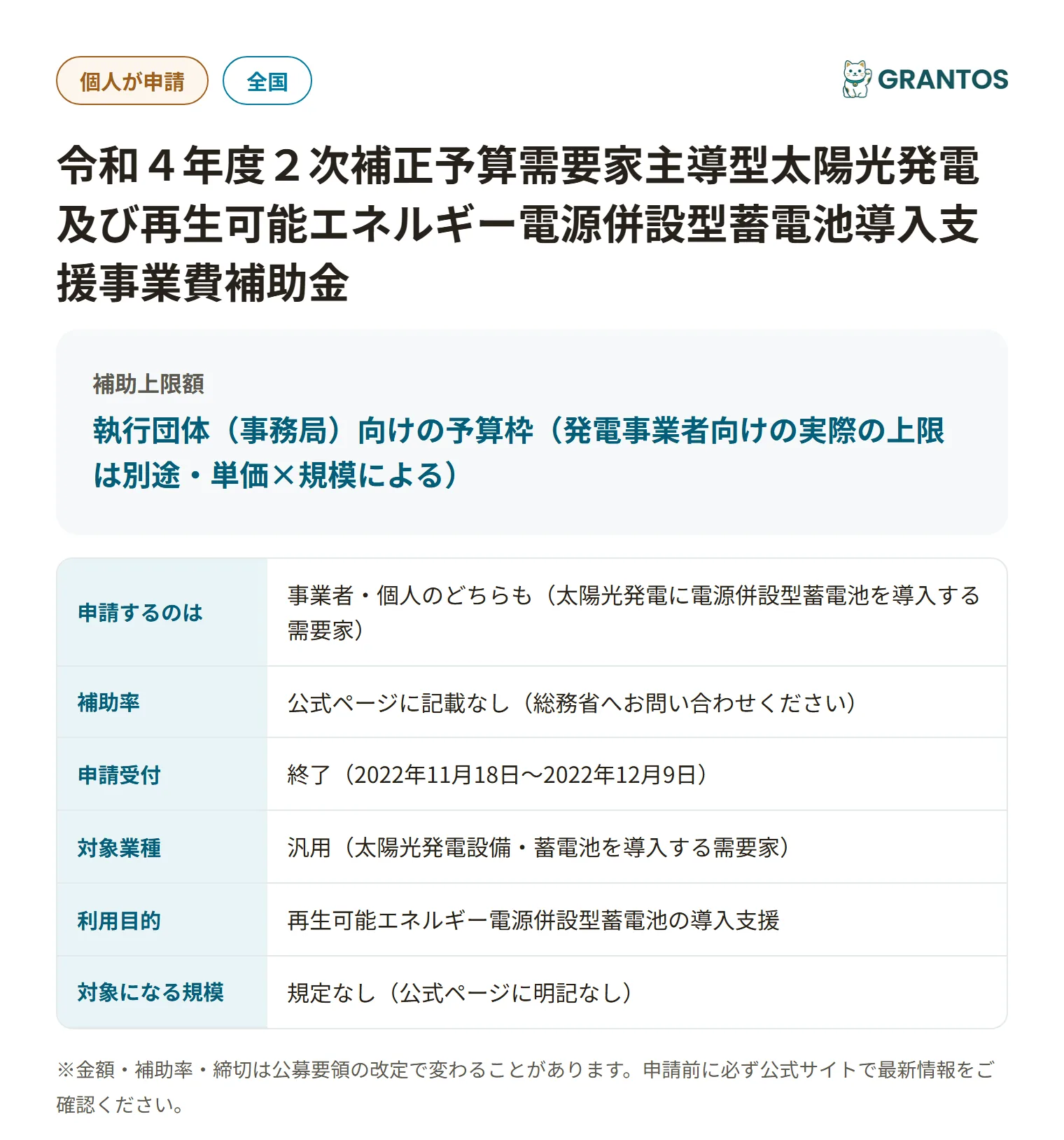 太陽光・蓄電池導入支援補助金(R4二次補正)の対象・金額・締切の概要