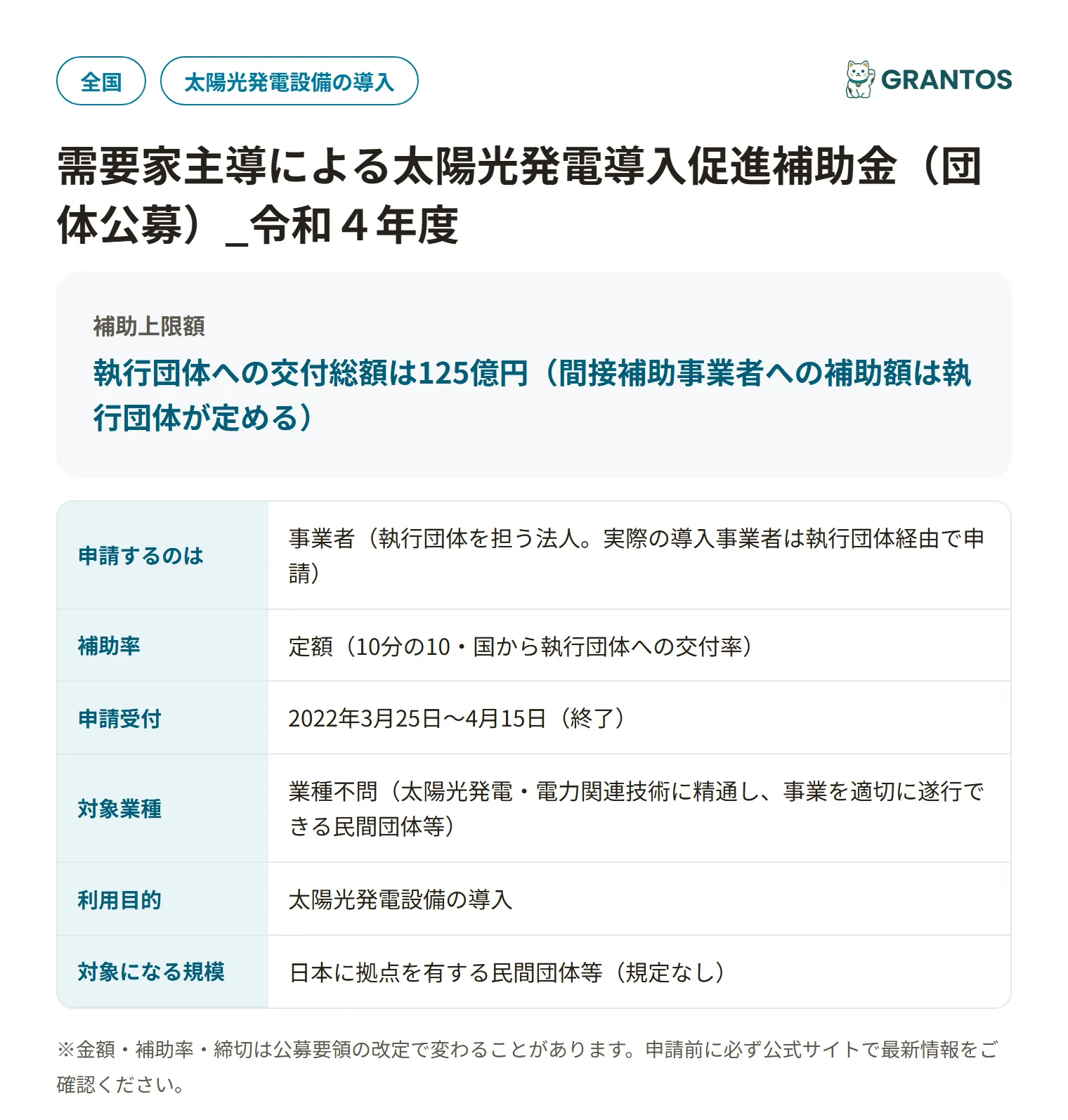 需要家主導による太陽光発電導入促進補助金（団体公募）の対象・金額・締切の概要