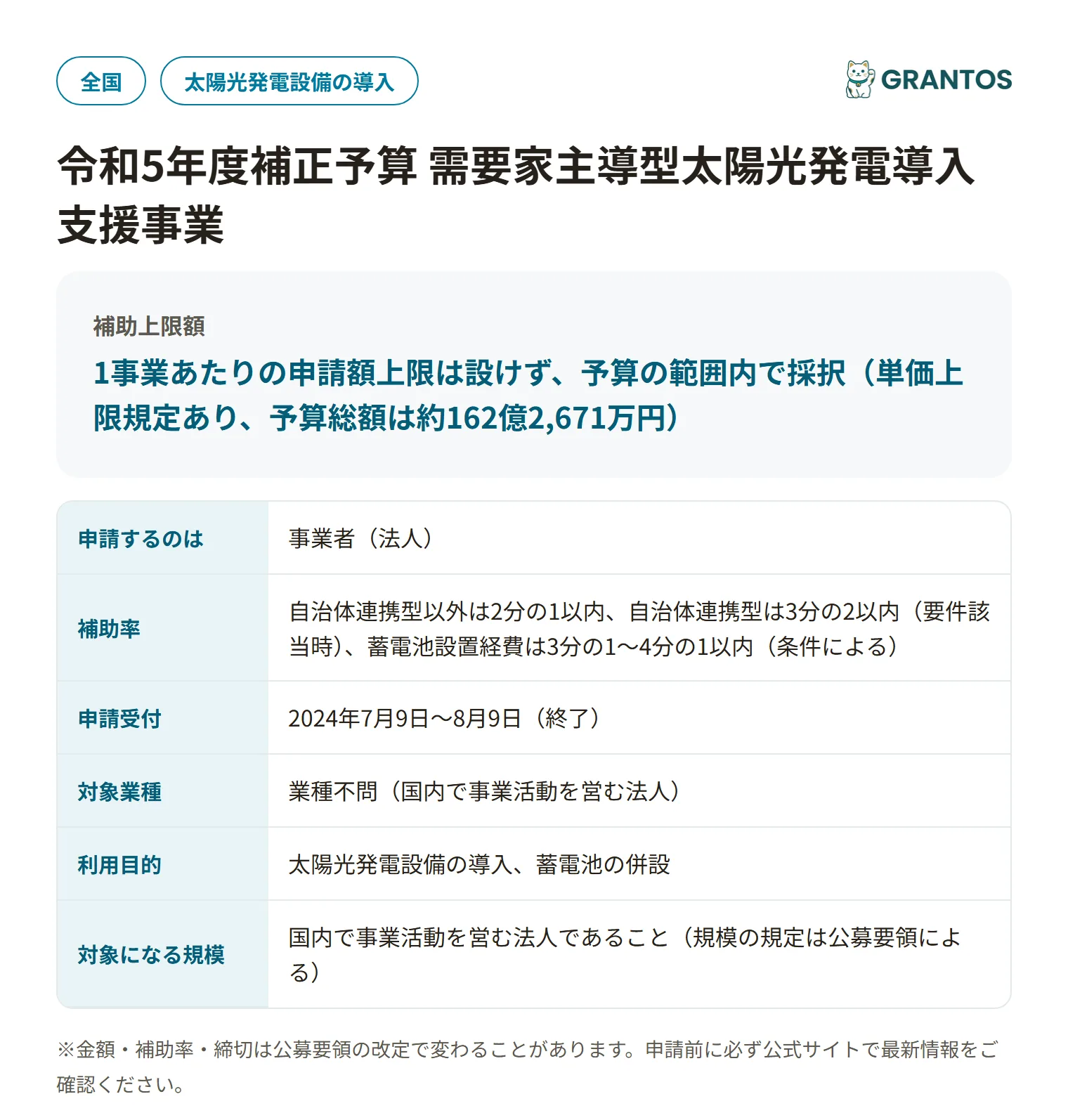 需要家主導型太陽光発電導入支援事業（R5補正第二次）の対象・金額・締切の概要
