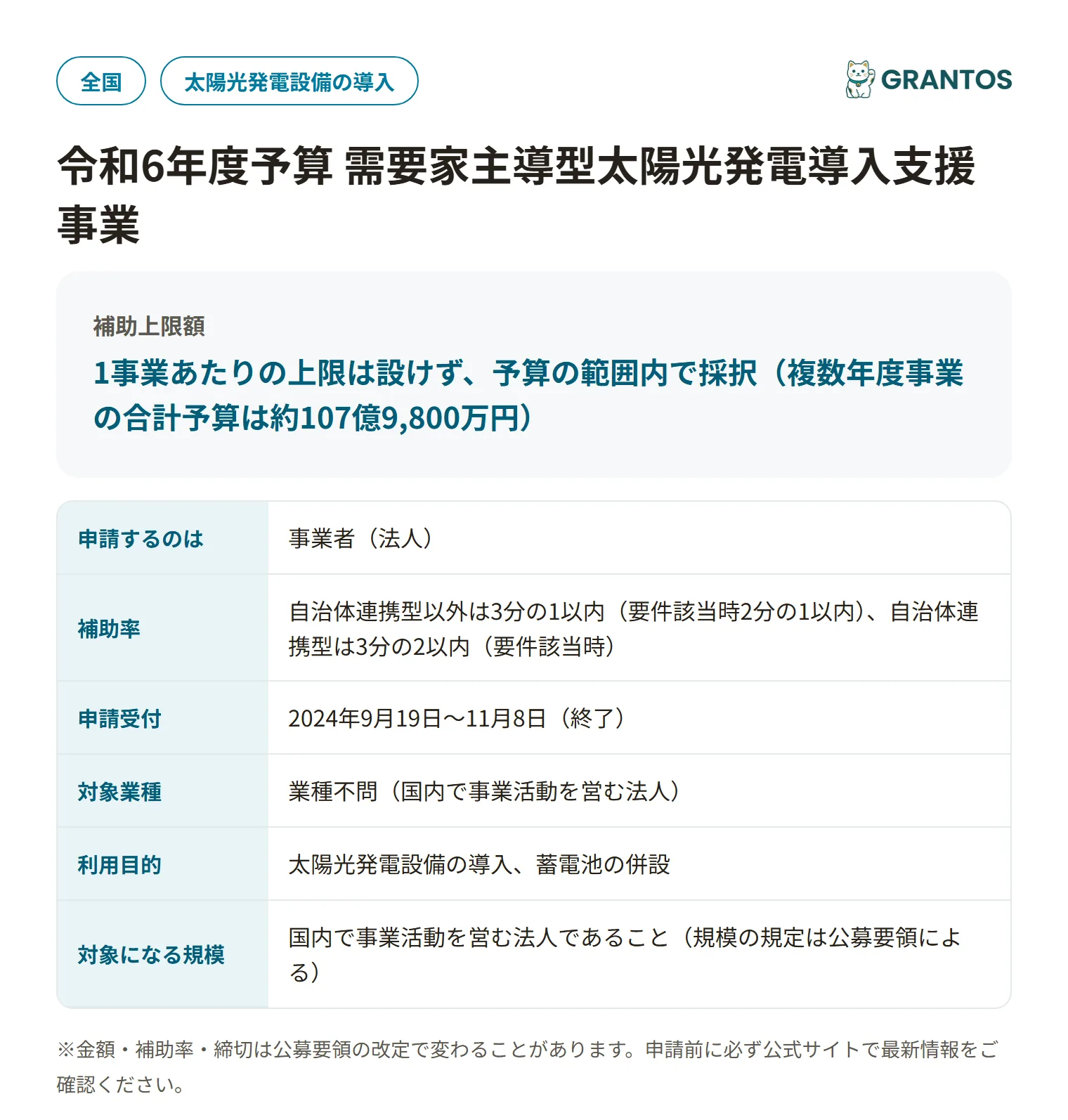 需要家主導型太陽光発電導入支援事業（R6複数年度）の対象・金額・締切の概要