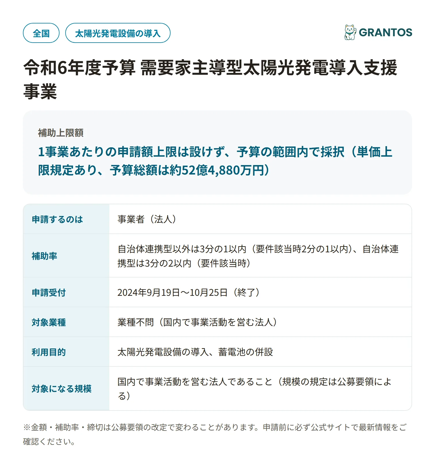 需要家主導型太陽光発電導入支援事業（R6単年度）の対象・金額・締切の概要