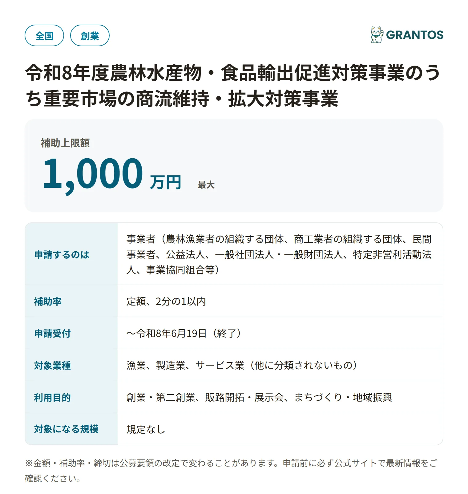 重要市場の商流維持・拡大対策事業の対象・金額・締切の概要