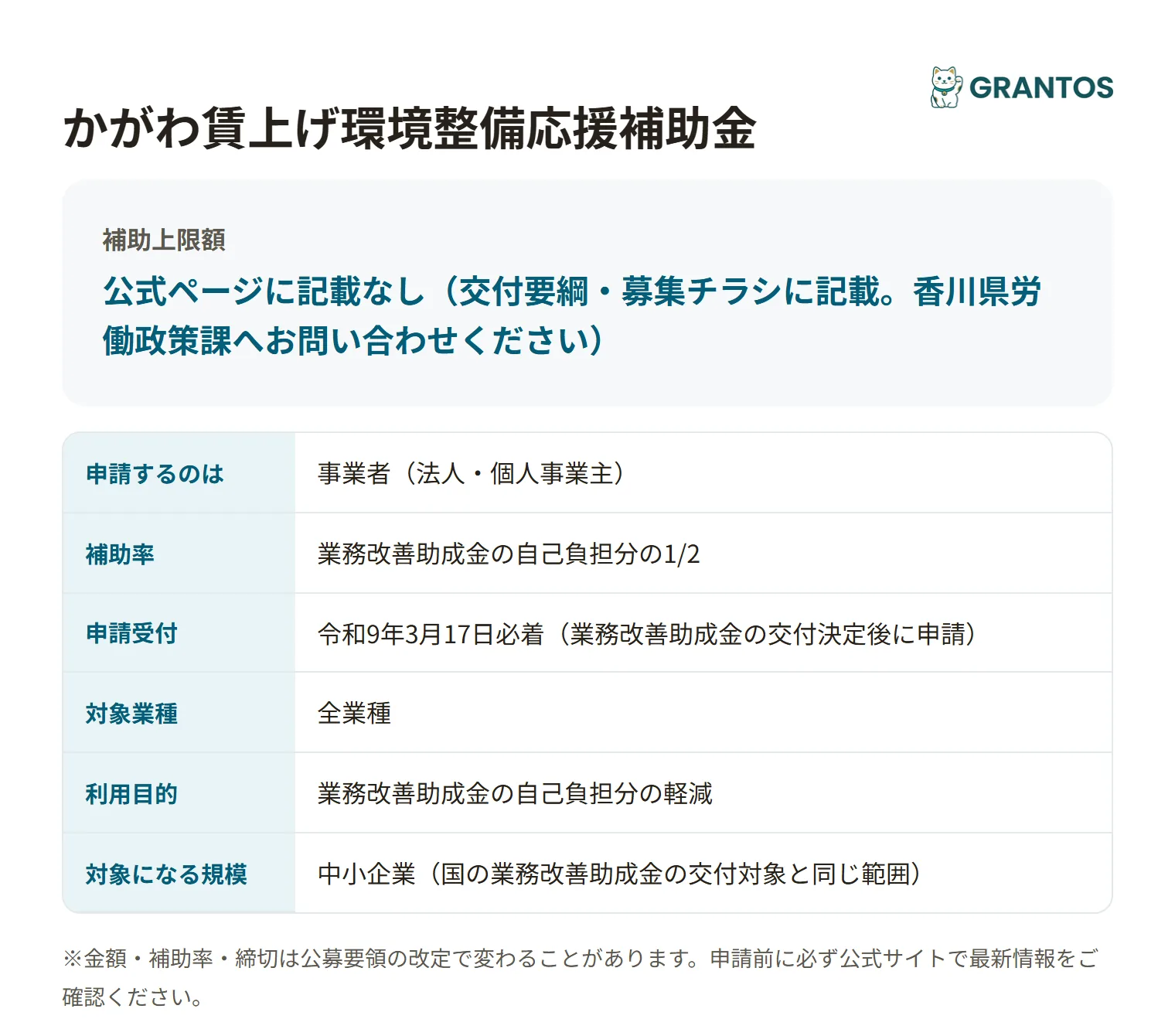 かがわ賃上げ環境整備応援補助金の対象・金額・締切の概要