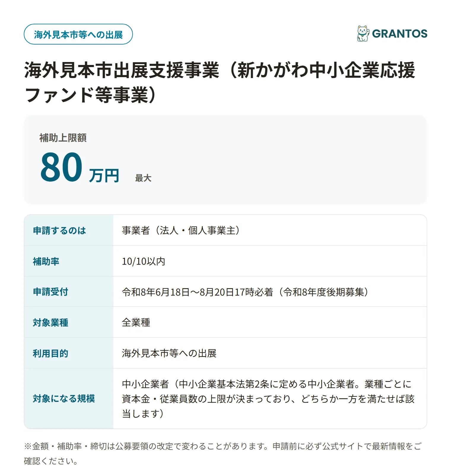 海外見本市出展支援事業の対象・金額・締切の概要