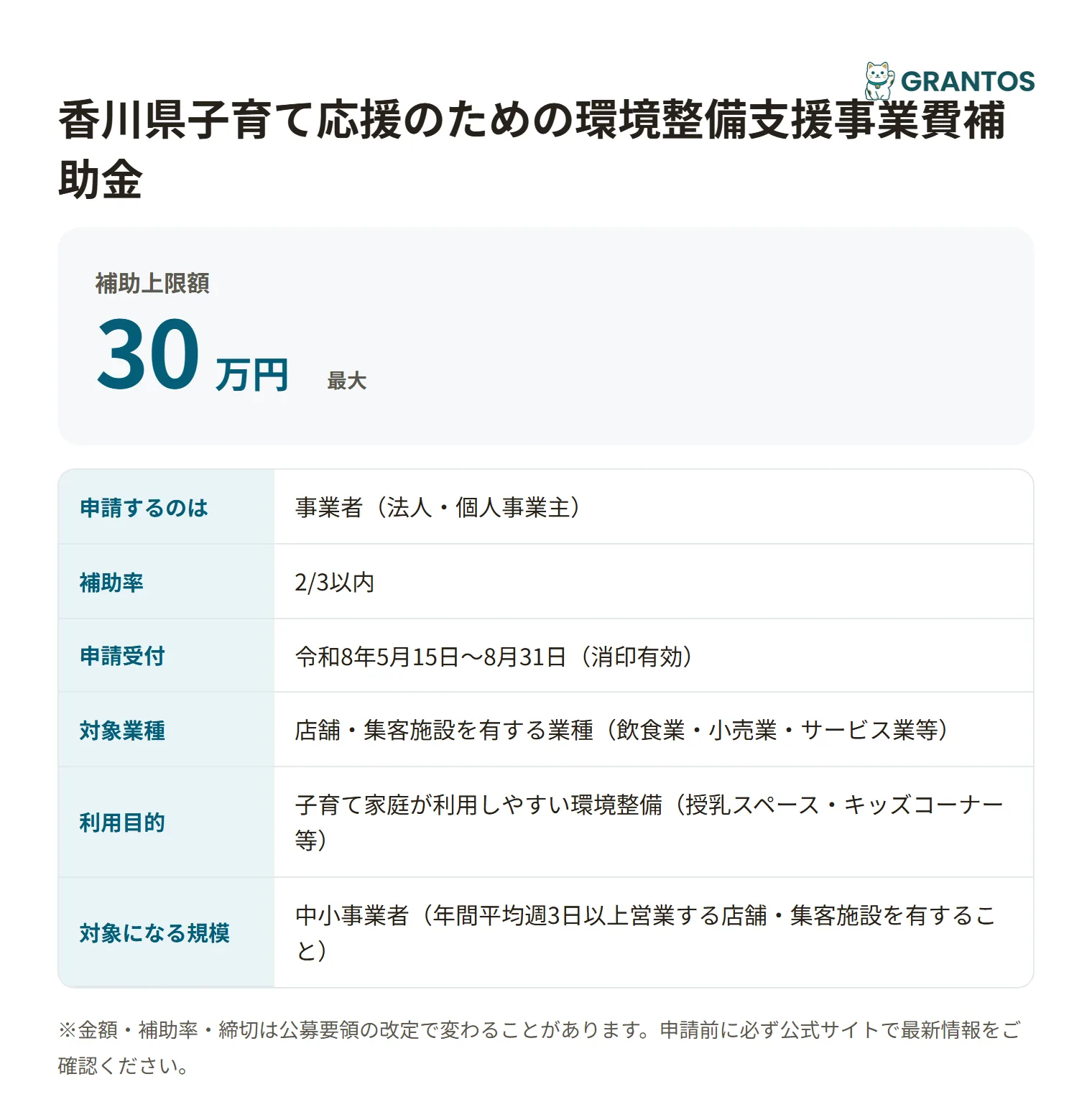 香川県子育て応援環境整備支援補助金の対象・金額・締切の概要