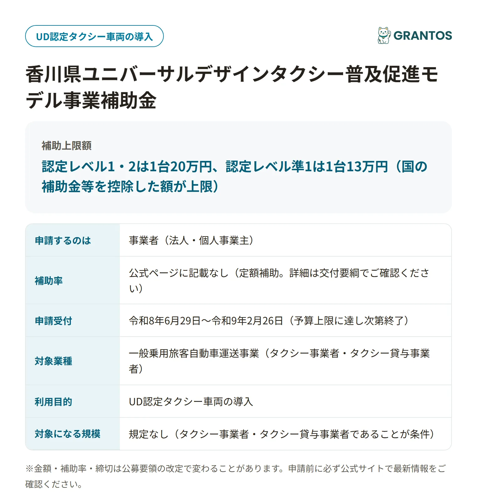 香川県UDタクシー普及促進補助金の対象・金額・締切の概要