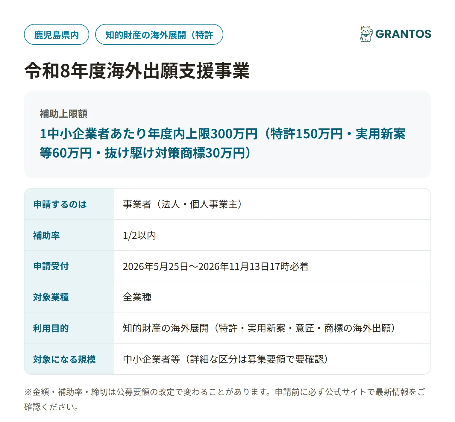 海外出願支援事業の対象・金額・締切の概要