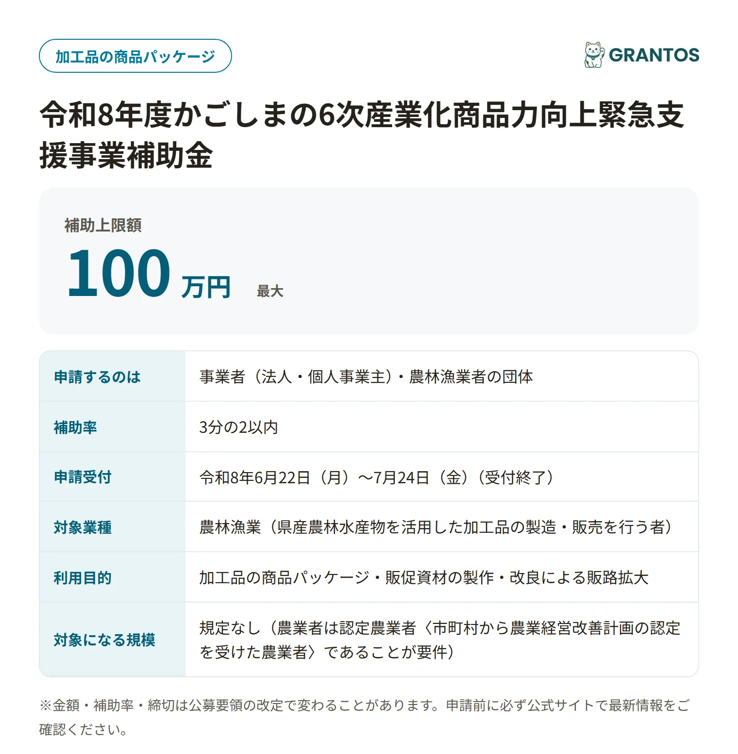 6次産業化商品力向上緊急支援事業補助金の対象・金額・締切の概要