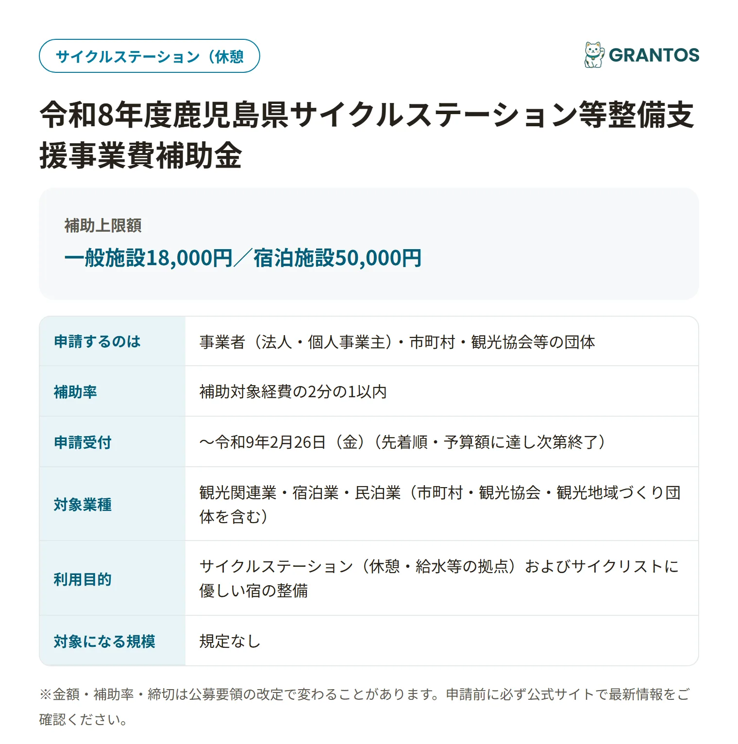 サイクルステーション等整備支援事業費補助金の対象・金額・締切の概要