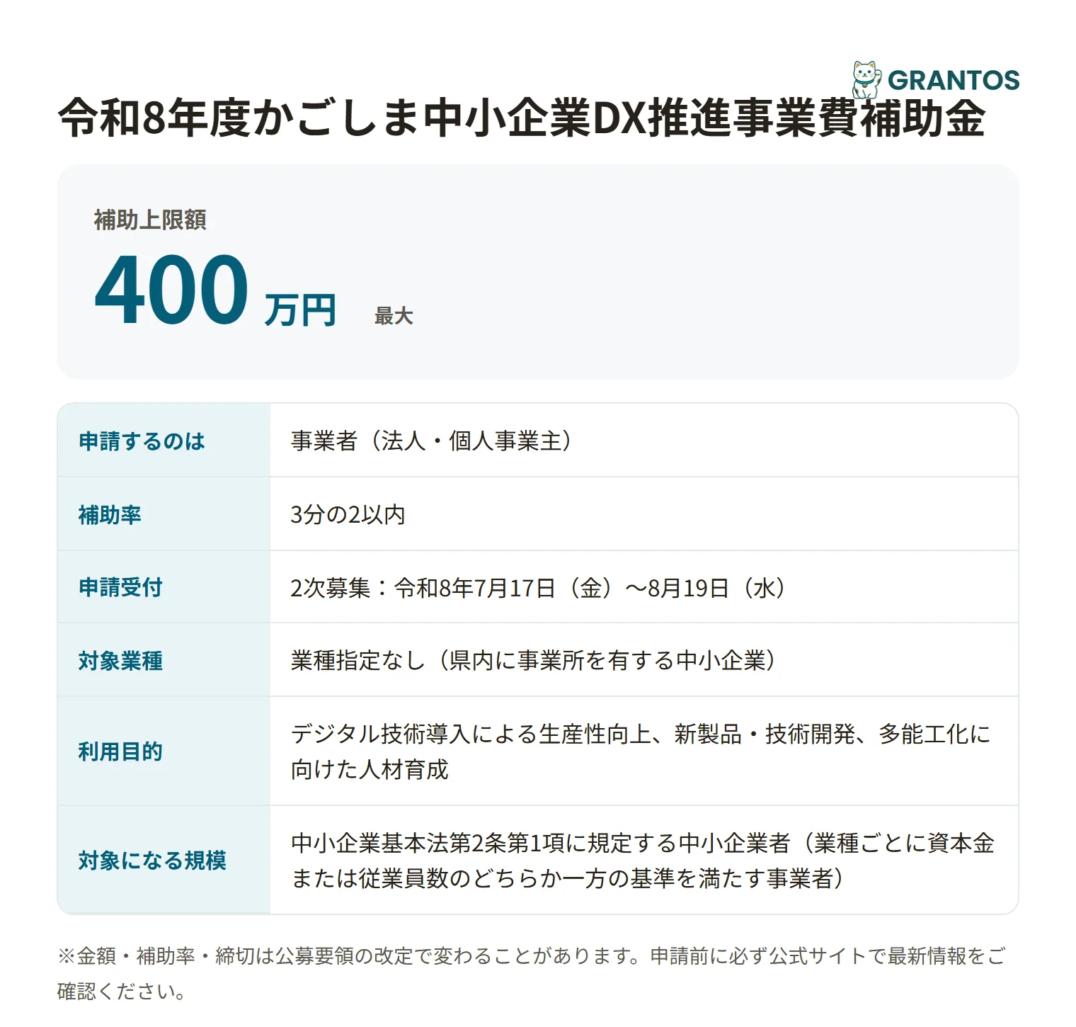 かごしま中小企業DX推進事業費補助金の対象・金額・締切の概要