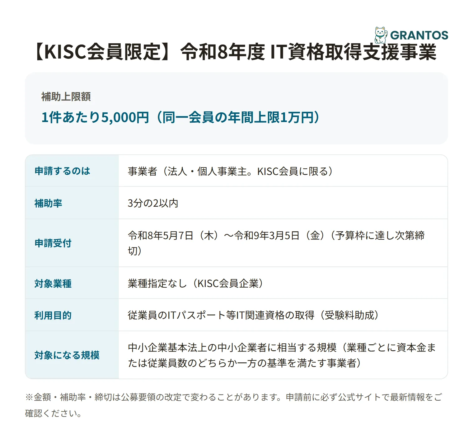 IT資格取得支援事業の対象・金額・締切の概要