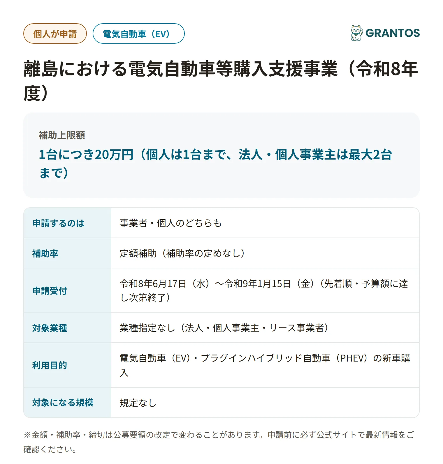 離島における電気自動車等購入支援事業の対象・金額・締切の概要