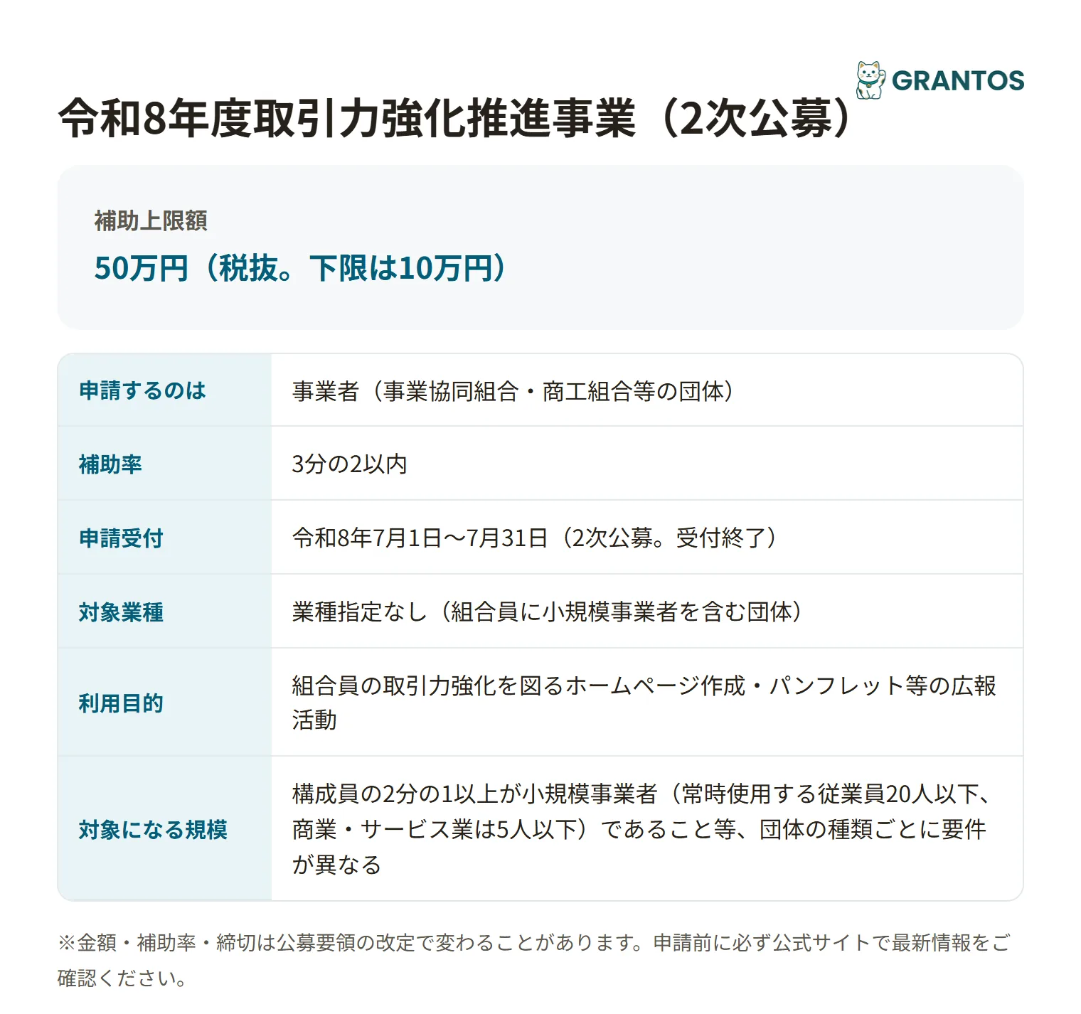 取引力強化推進事業の対象・金額・締切の概要