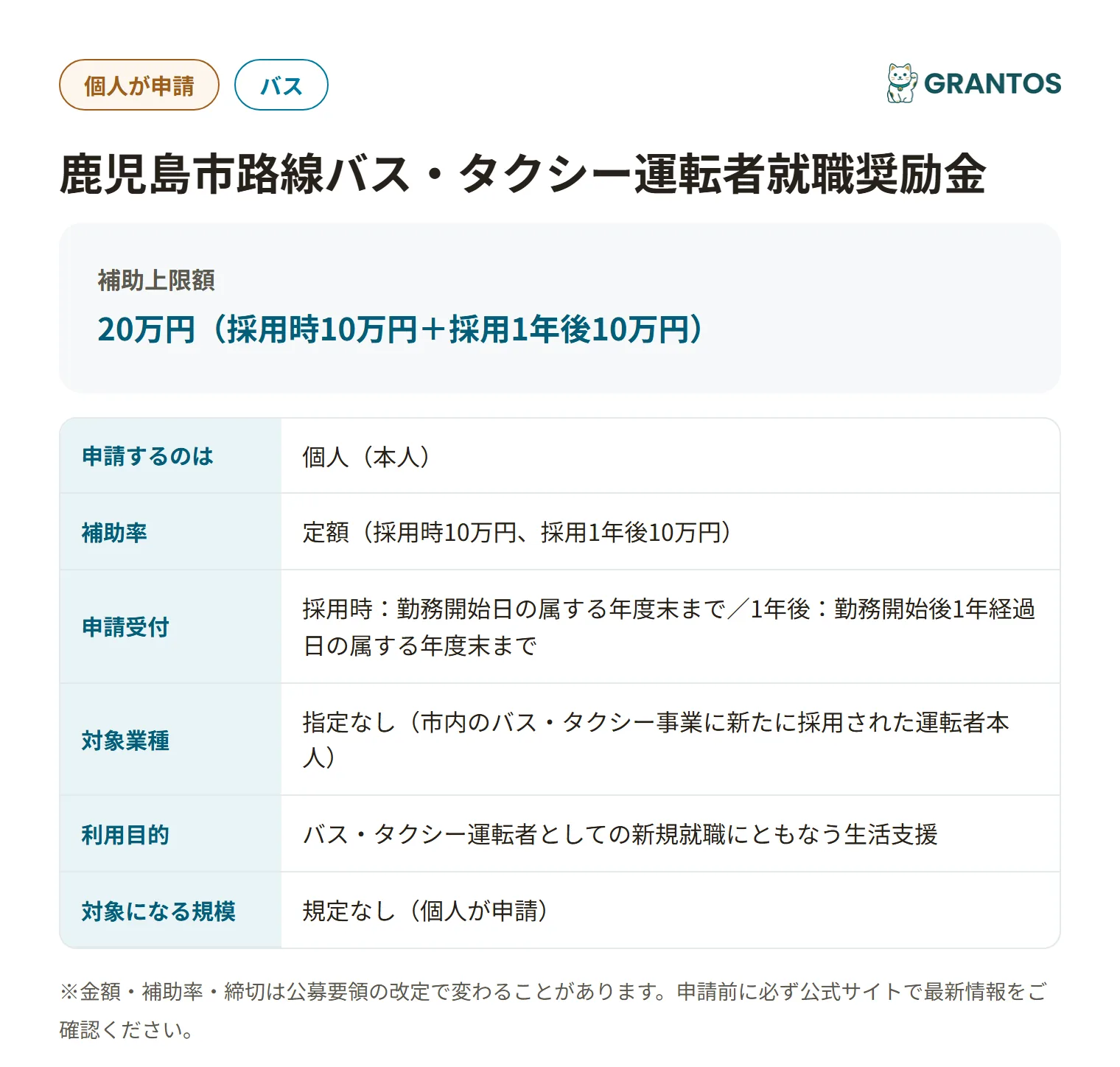 鹿児島市路線バス・タクシー運転者就職奨励金の対象・金額・締切の概要