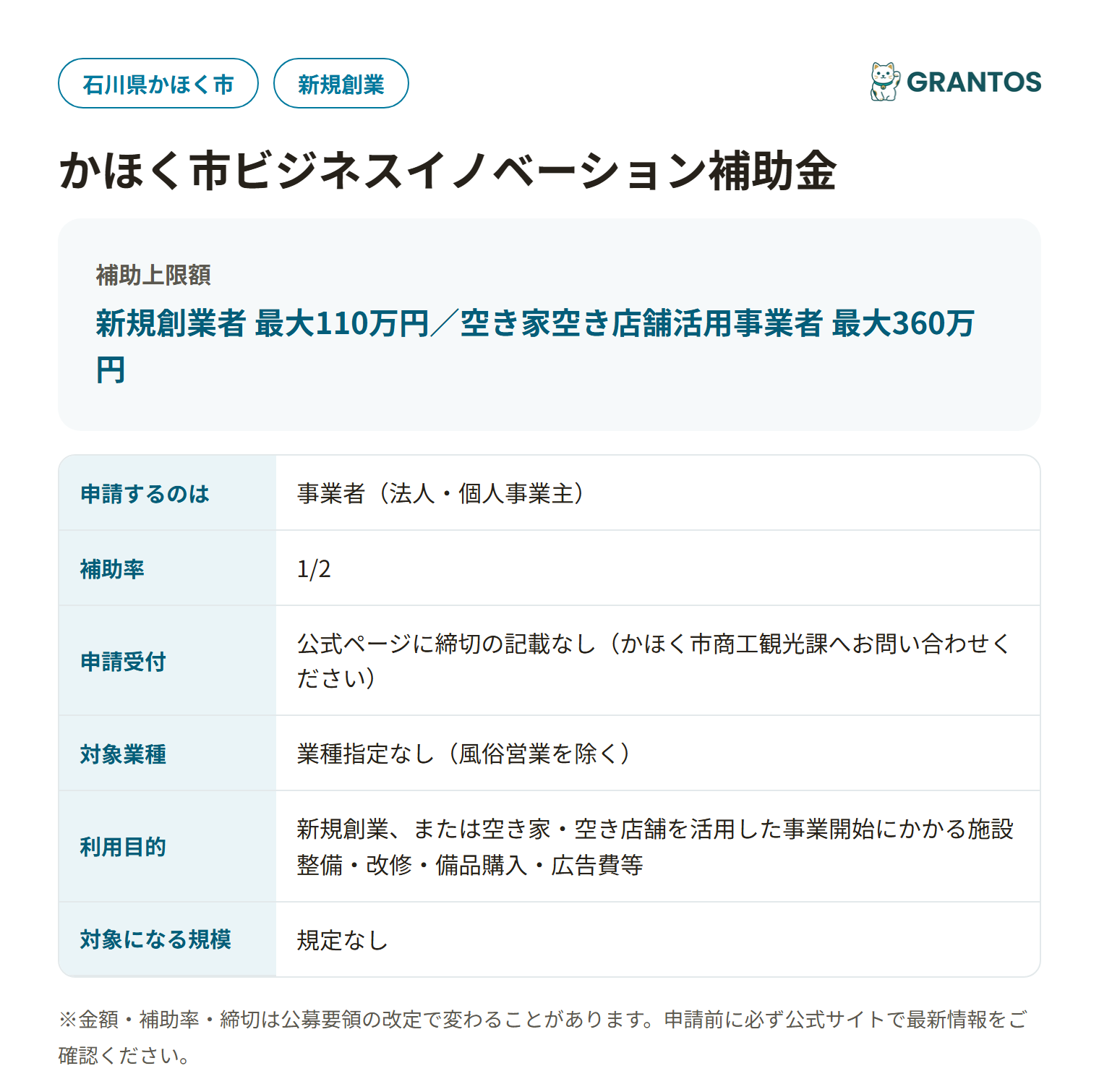 かほく市ビジネスイノベーション補助金の対象・金額・締切の概要