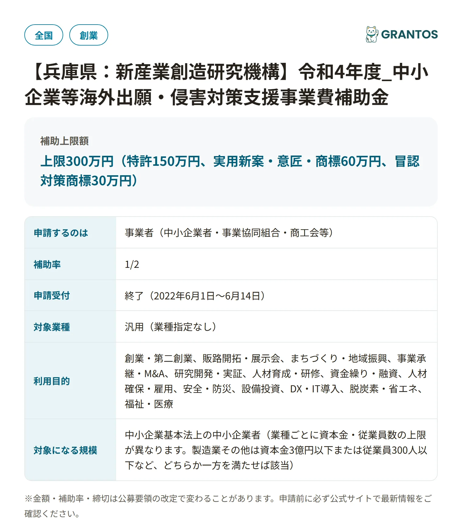 中小企業等外国出願支援事業（兵庫県：新産業創造研究機構）の対象・金額・締切の概要