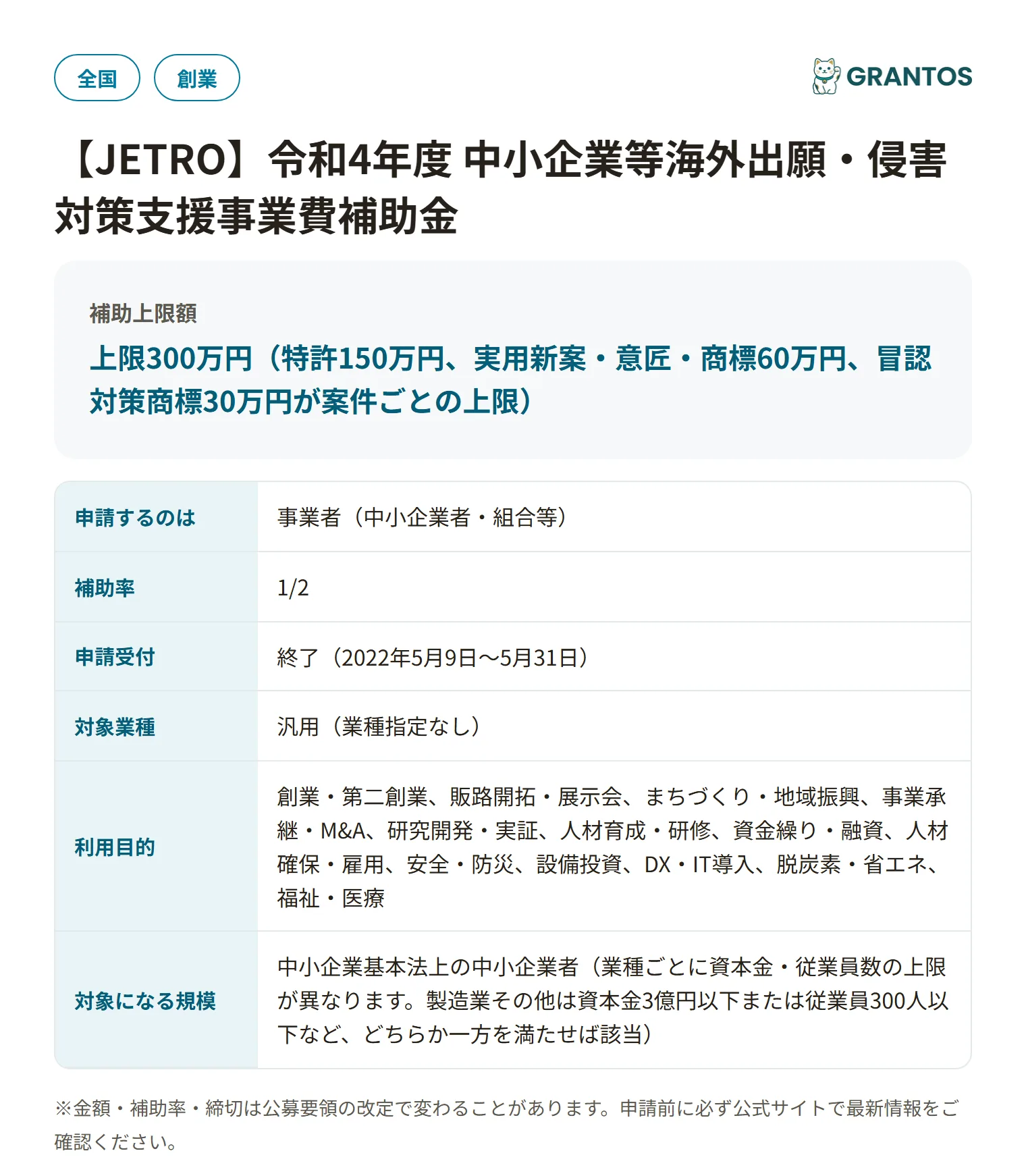 中小企業等外国出願支援事業(JETRO)の対象・金額・締切の概要