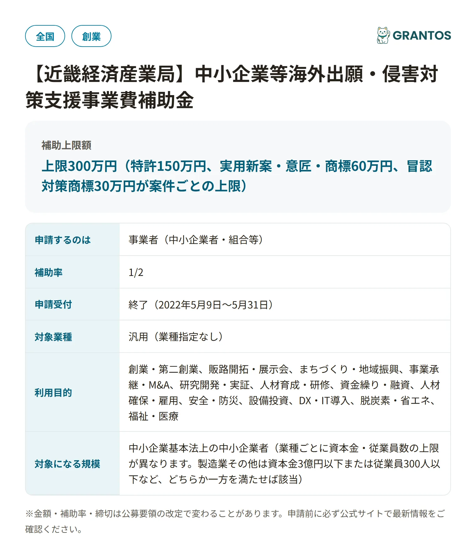 中小企業等外国出願支援事業（近畿経済産業局）の対象・金額・締切の概要