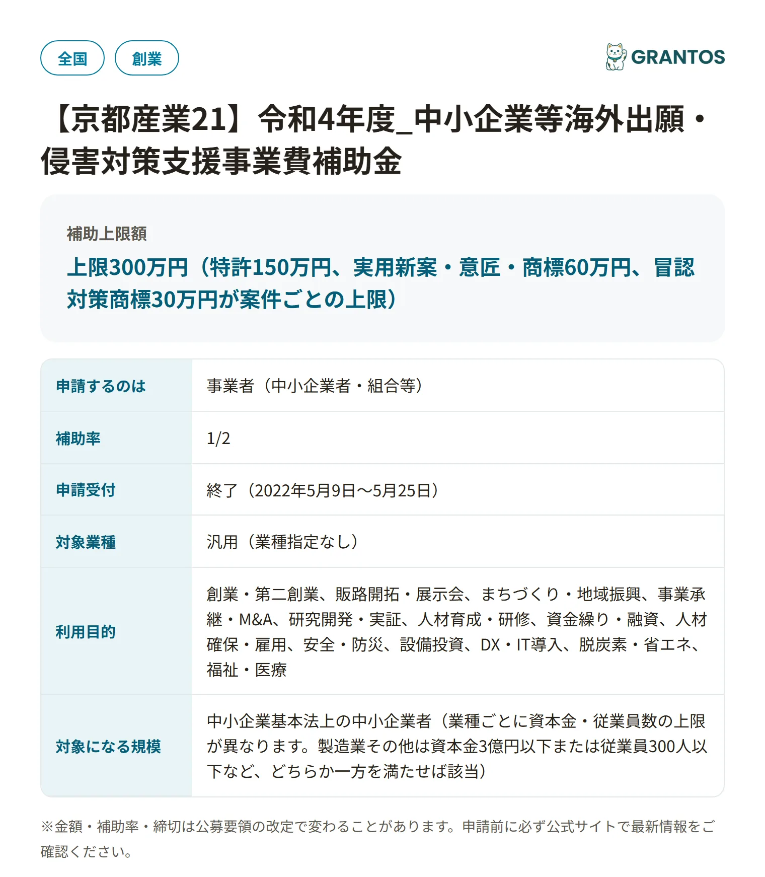 中小企業等外国出願支援事業（京都産業21）の対象・金額・締切の概要
