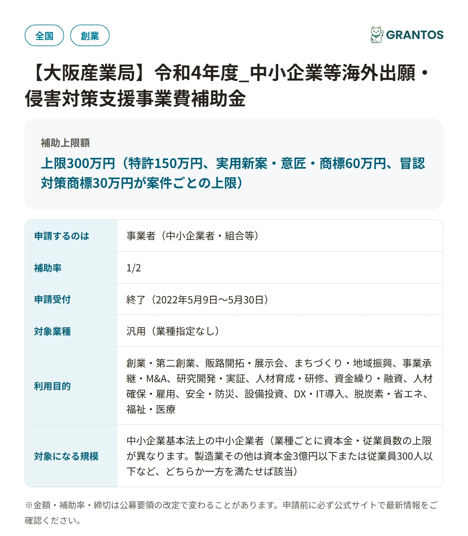 中小企業等外国出願支援事業（大阪産業局）の対象・金額・締切の概要