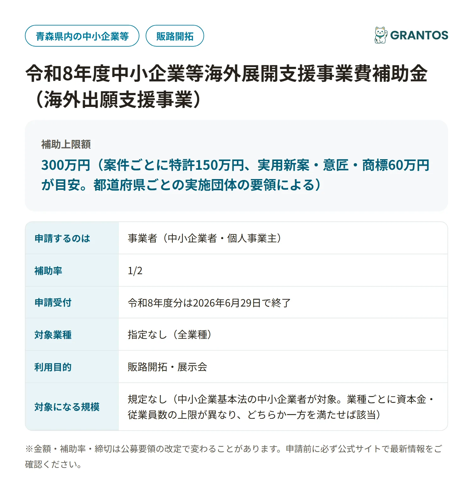 中小企業等海外展開支援事業費補助金（海外出願支援事業・青森県）の対象・金額・締切の概要
