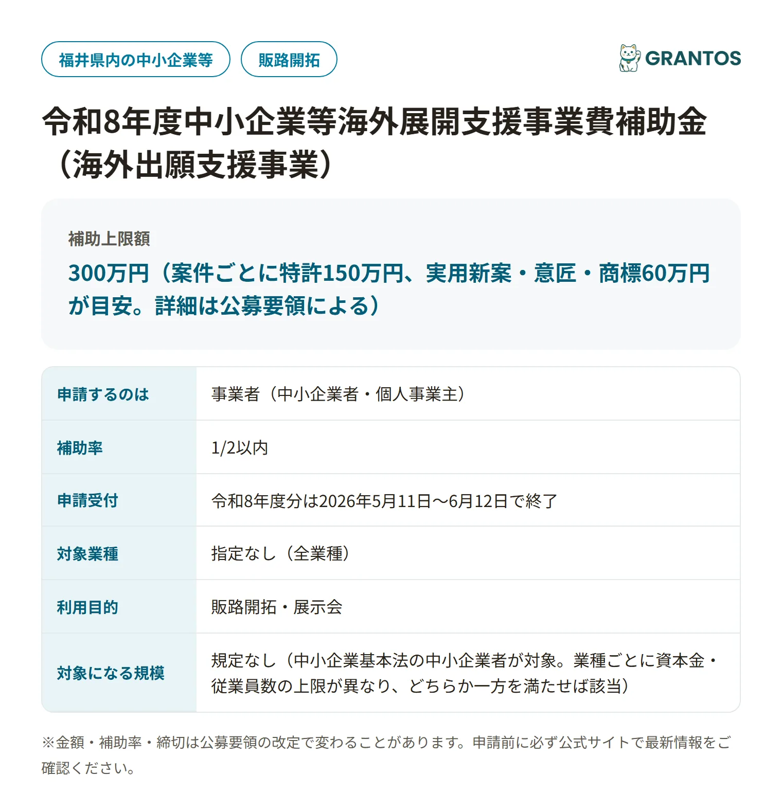 中小企業等海外展開支援事業費補助金(海外出願支援事業・福井県)の対象・金額・締切の概要