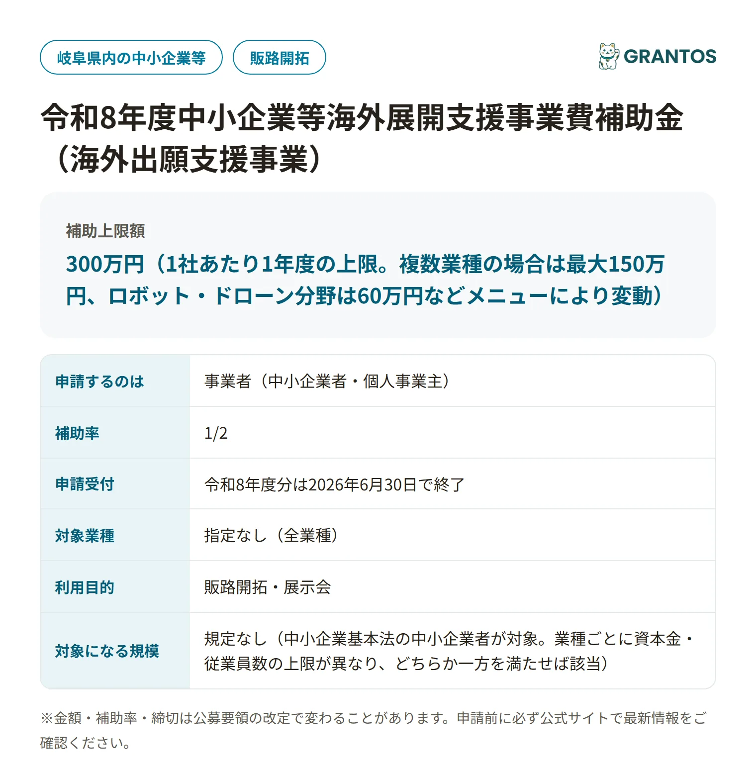 中小企業等海外展開支援事業費補助金(海外出願支援事業・岐阜県)の対象・金額・締切の概要
