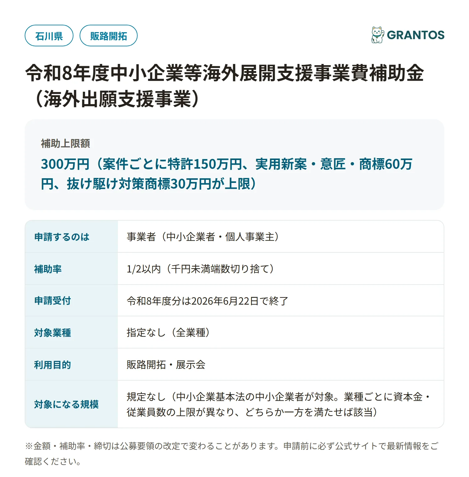 中小企業等海外展開支援事業費補助金（海外出願支援事業・石川県）の対象・金額・締切の概要
