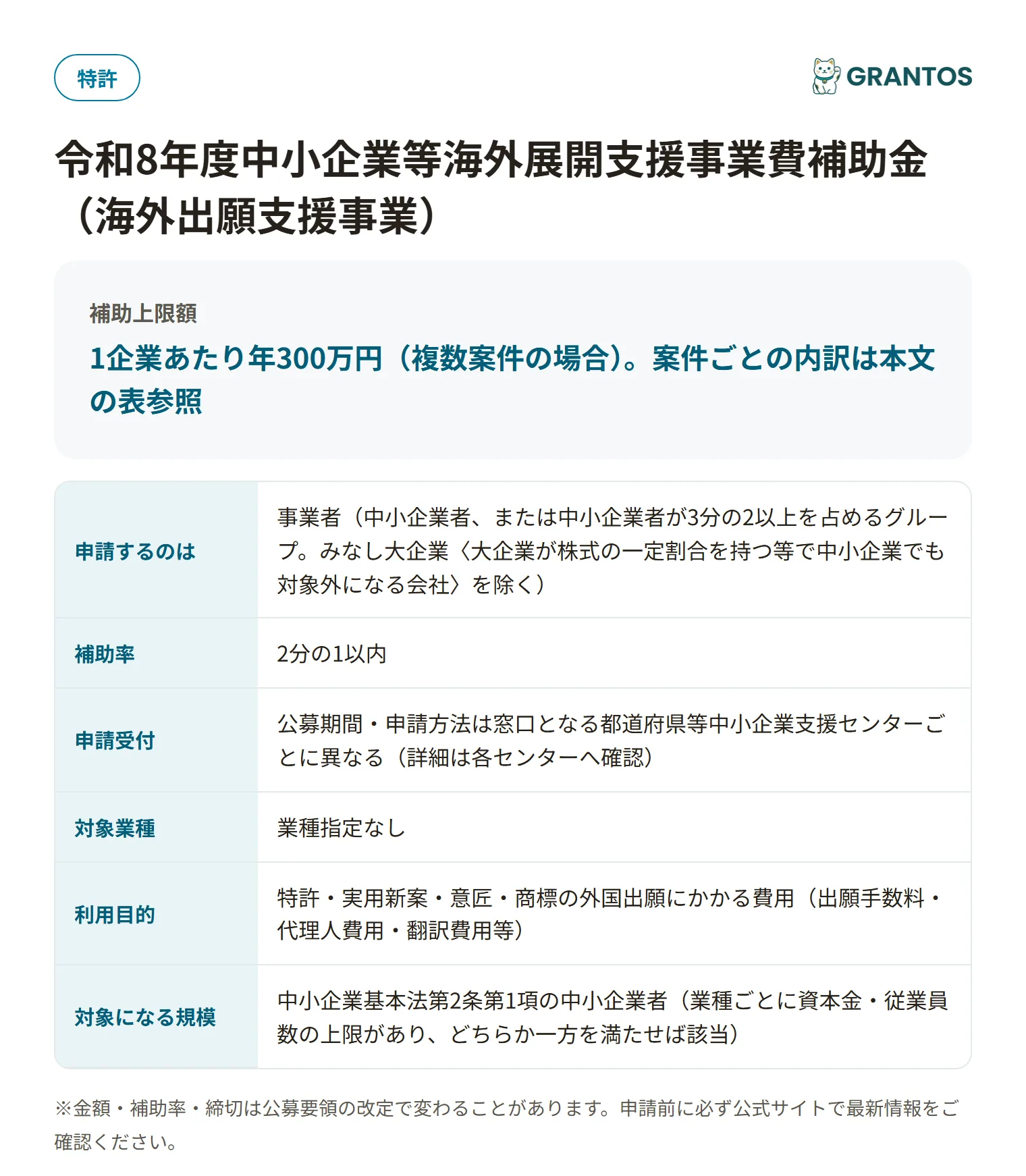 海外出願支援事業の対象・金額・締切の概要