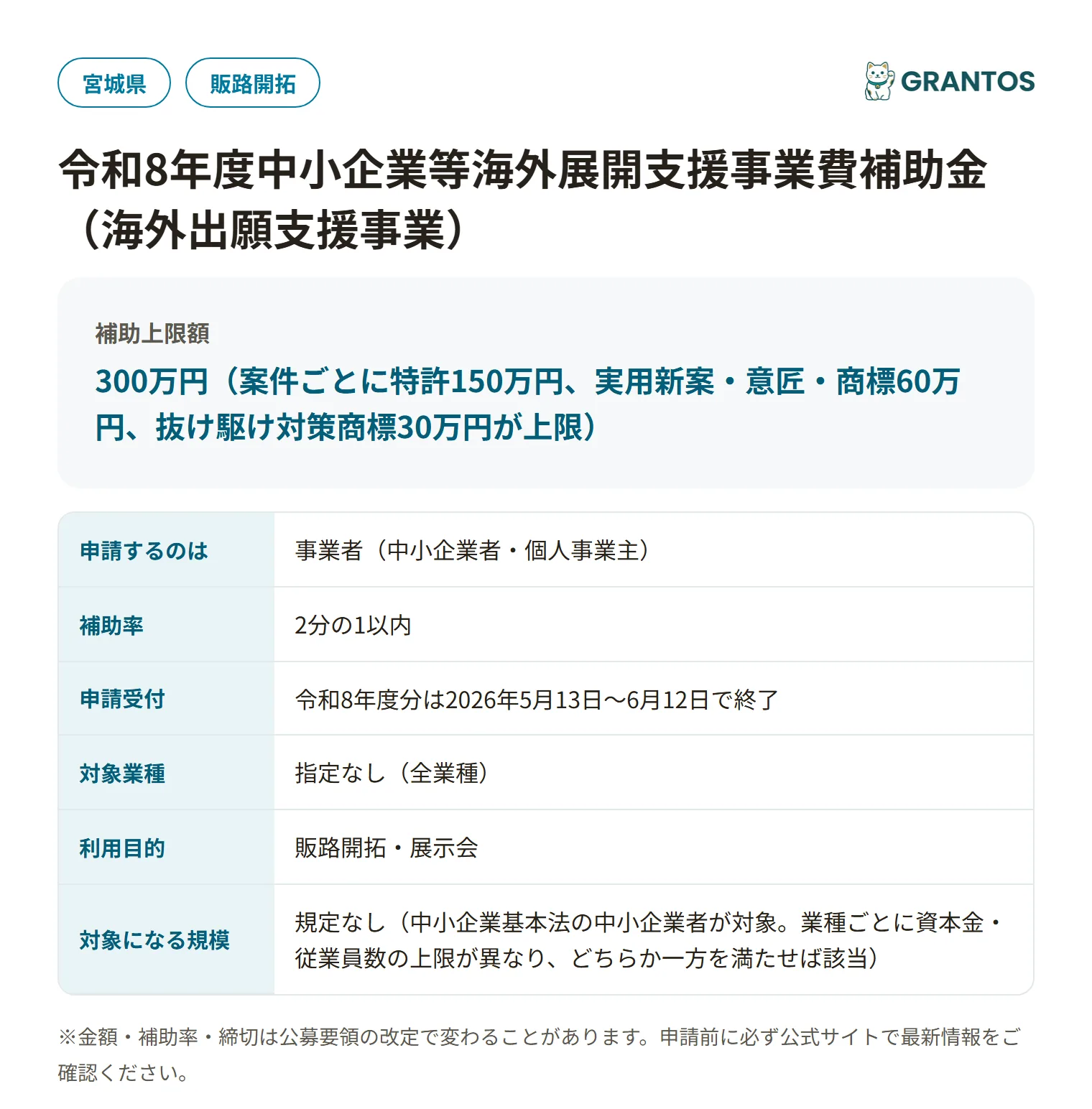 中小企業等海外展開支援事業費補助金（海外出願支援事業・宮城県）の対象・金額・締切の概要